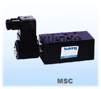 Moudular Solenoid Controlled Check Valves